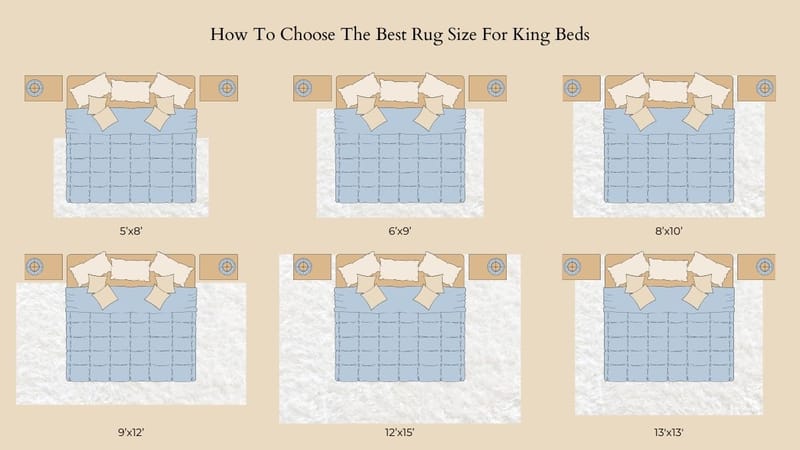 How to Choose the Right Rug Dimensions for a King Size Bed 4