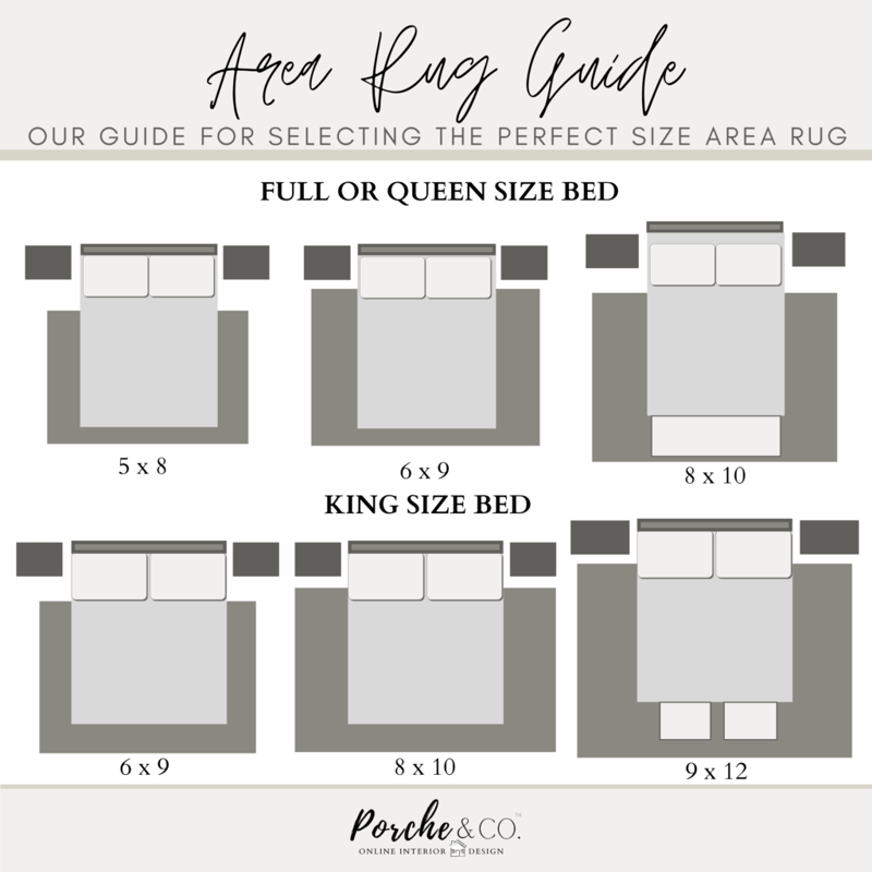How to Choose the Right Rug Dimensions for a King Size Bed 5
