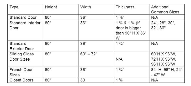 how wide is a bedroom door 3