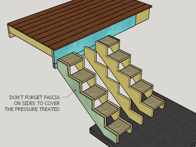 how wide should stairs be on a deck 3