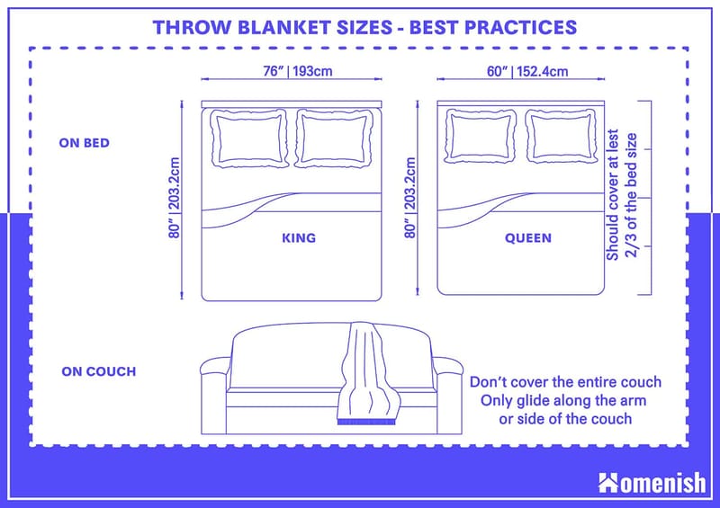 King Bed Basics How to Measure for the Ideal Throw Blanket 3