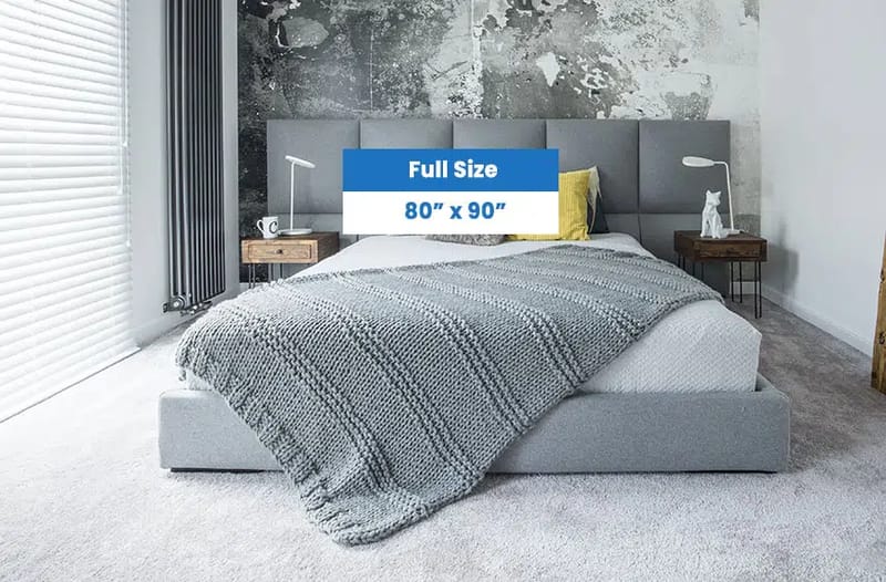 King Bed Basics How to Measure for the Ideal Throw Blanket 5