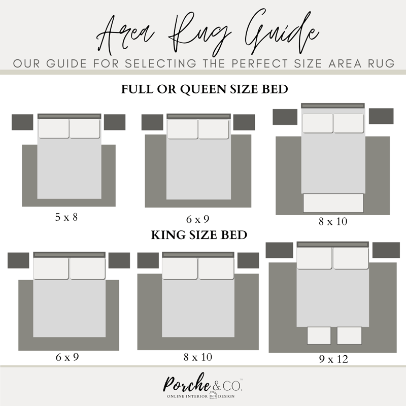 Making the Most of Your Bedroom Space with the Right Rug Size for a Queen Bed 3