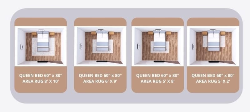 Making the Most of Your Bedroom Space with the Right Rug Size for a Queen Bed 5