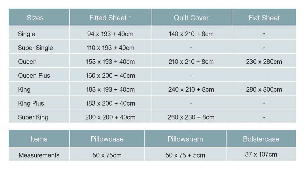 measurements of a queen size bed comforter 2