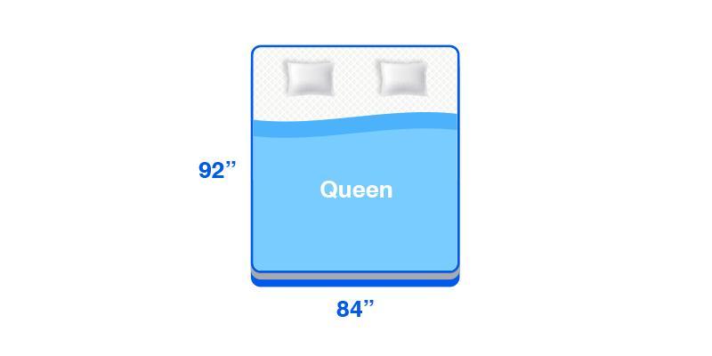 measurements of a queen size bed comforter 3