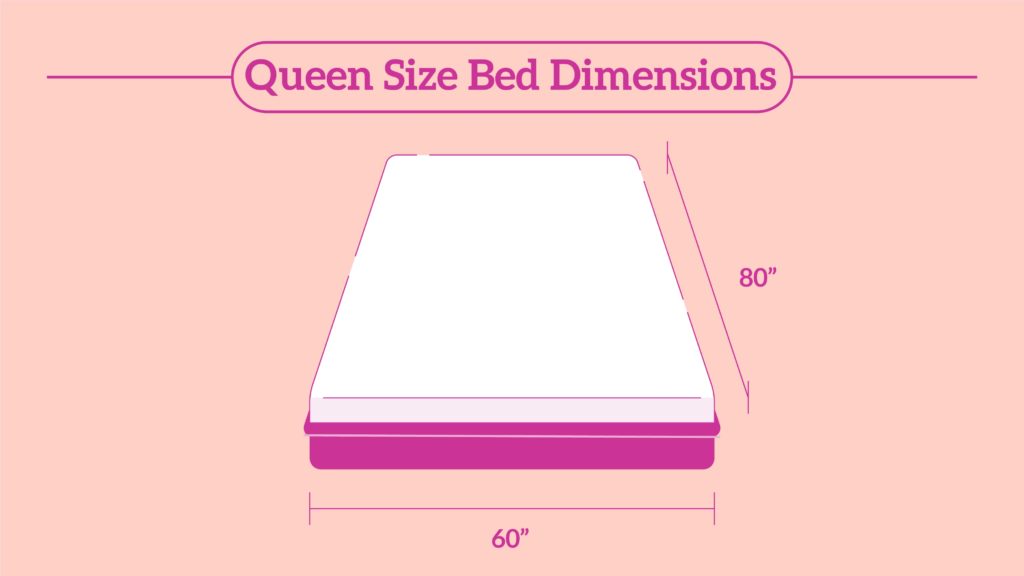 measurements of a queen size bed comforter 4
