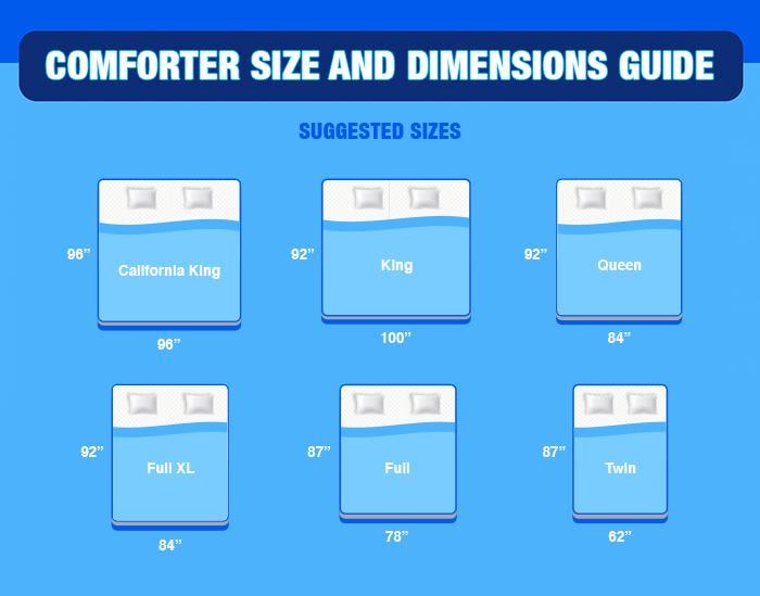 measurements of a queen size bed comforter 1