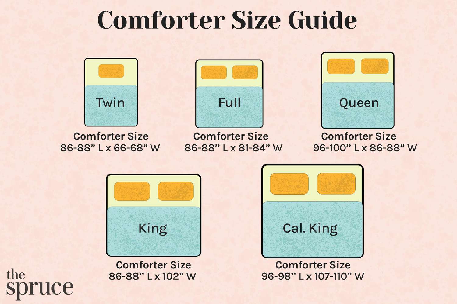 Navigating Comforter Sizes How to Get the Perfect Drape 2