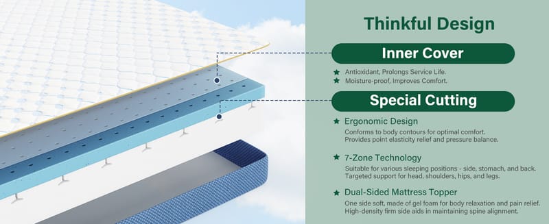 Navigating Firm Twin XL Mattress Topper Options for Optimal Support 3