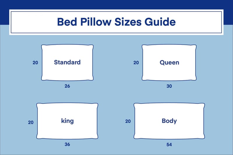 Navigating the Real World Size of Your Pillow Top Queen Mattress 1