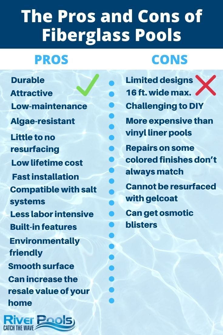 pros and cons of a fiberglass inground pool 1