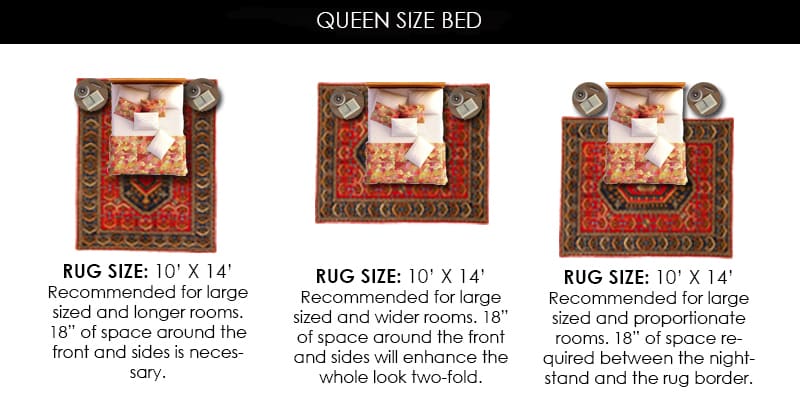 The Perfect Rug Size for Your Queen Bed A Comprehensive Guide 3
