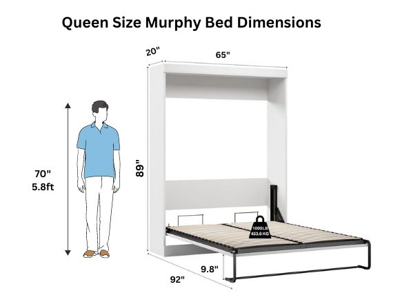 The True Footprint of a Queen Murphy Bed Your Space Needs 1