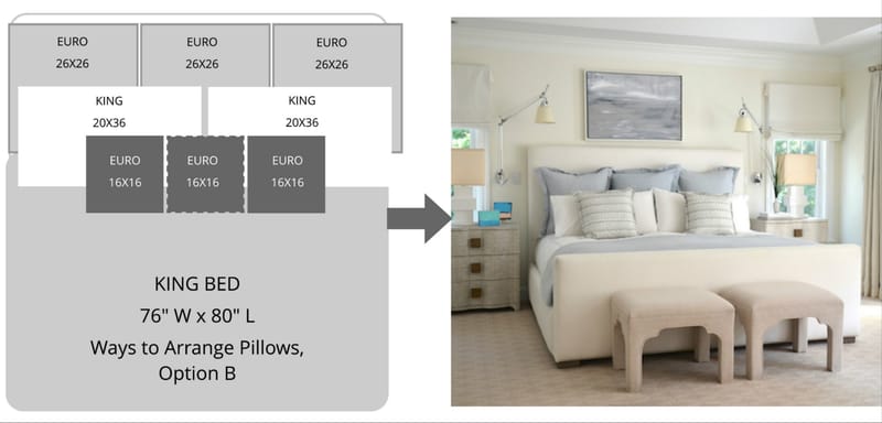 Transform Your Bedroom with These Chic King Bed Pillow Setups 2