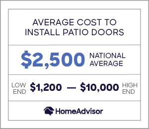Understanding the True Investment in Your New Patio Door 2