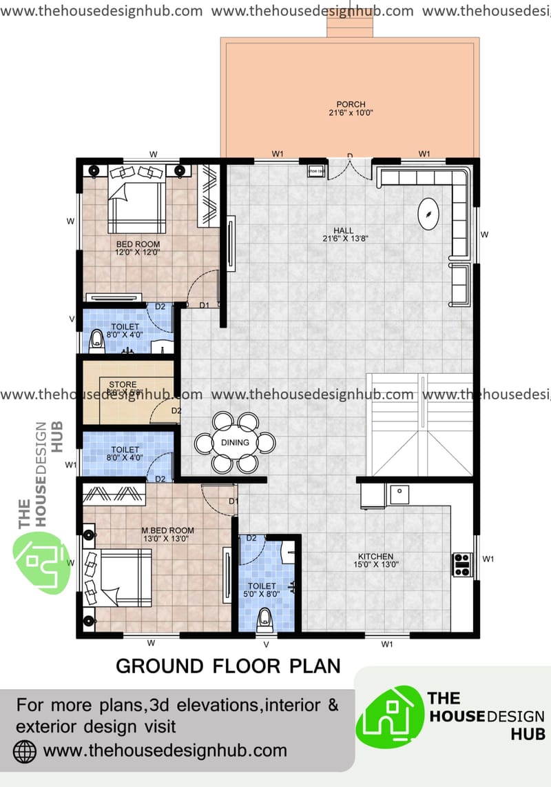 Unlock the Potential Expert Insights into 1500 Sq Ft House Plans 5
