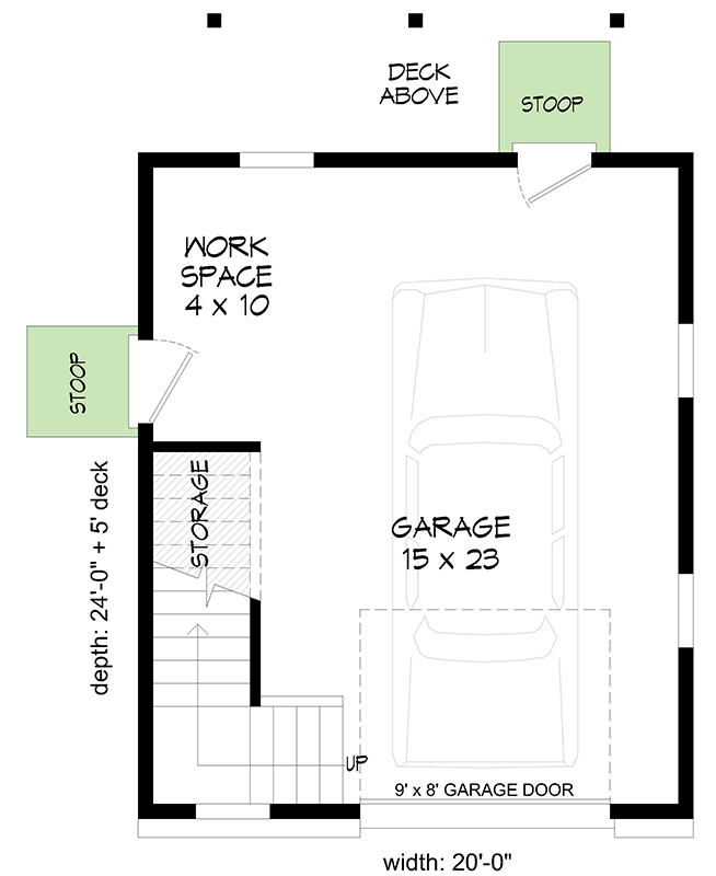 Unlocking Hidden Potential The Ultimate Guide to Garage Floor Plans 4