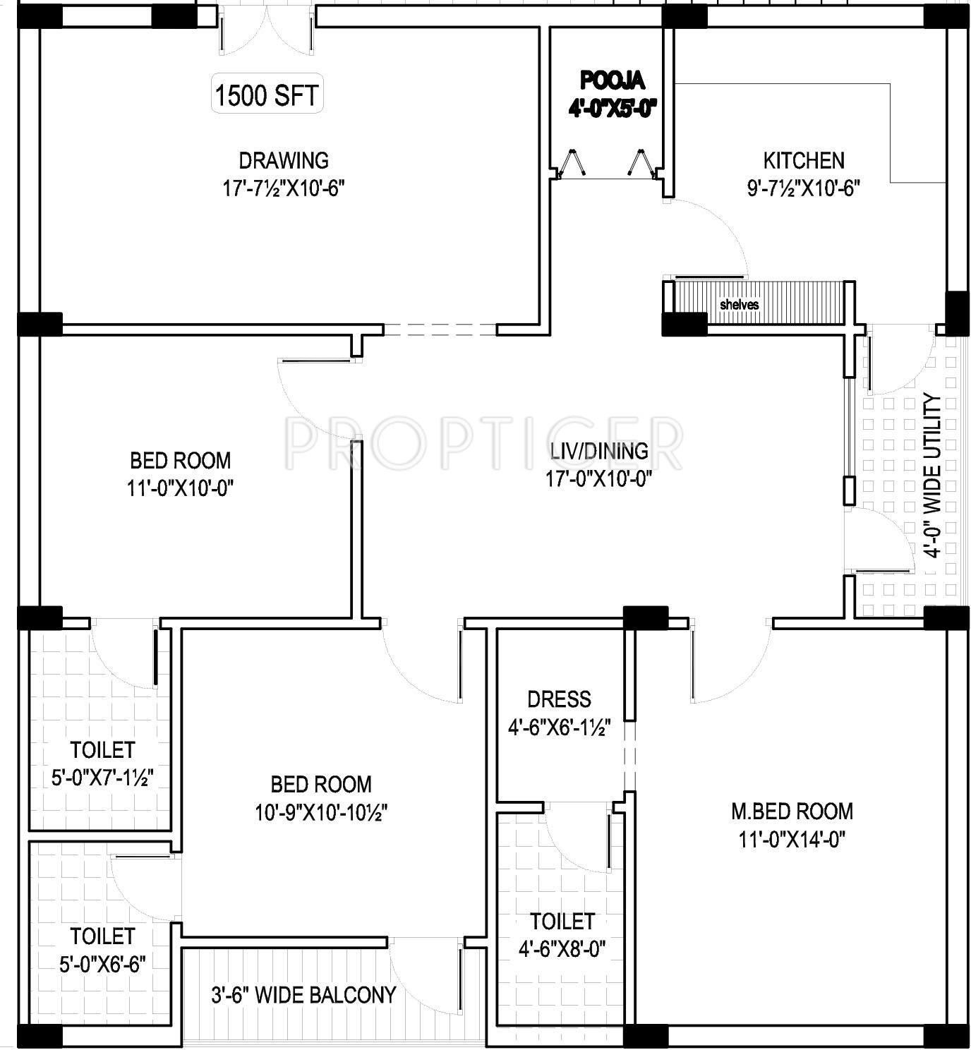 Unlocking the Full Potential of Your 1500 4