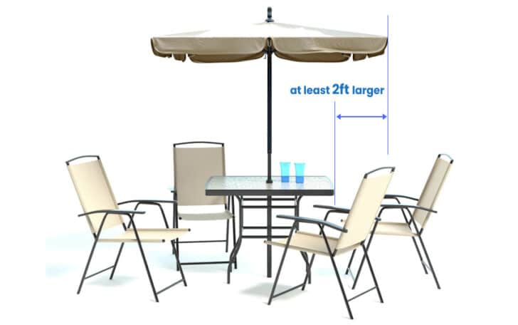 Unlocking the Perfect Patio Umbrella Fit A Human-Centric Measuring Guide 2
