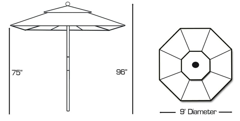 Unlocking the Perfect Patio Umbrella Fit A Human-Centric Measuring Guide 4