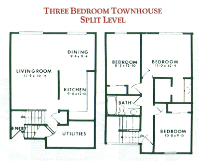 Unlocking the Potential in Every 3 Bedroom Townhouse Floor Plan 4