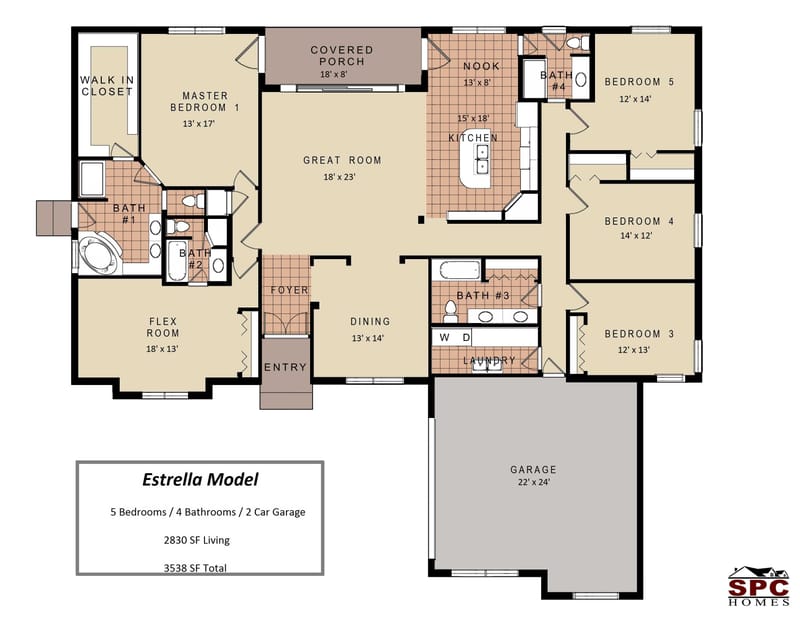 Unpacking the Appeal of Five Bedroom Single Story Layouts for Modern Living 1