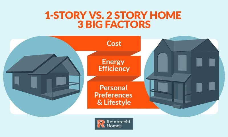 Unpacking the Charm and Practicality of 1.5 5