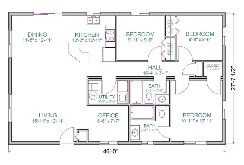 Unpacking the Heart of Your Home Exploring 5