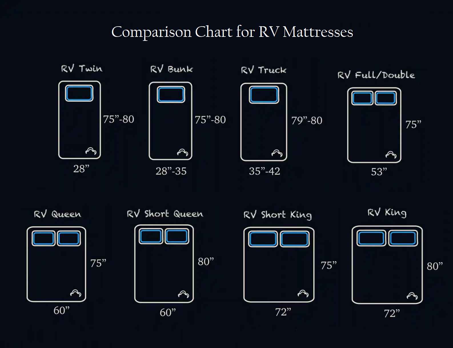 Unpacking the Mystery of the 53 x 75 Mattress Size 5