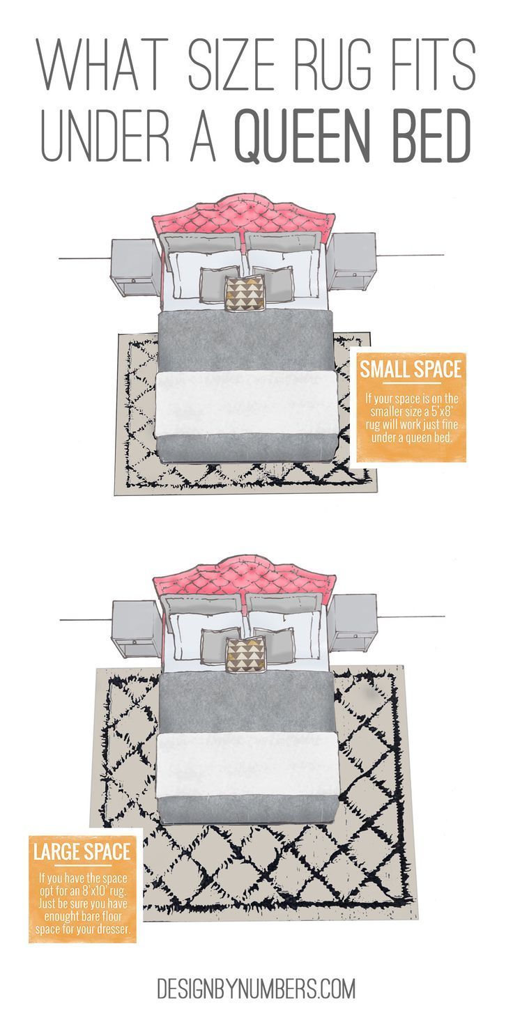 Unpacking the Perfect Rug Size for Your Queen Bed 4