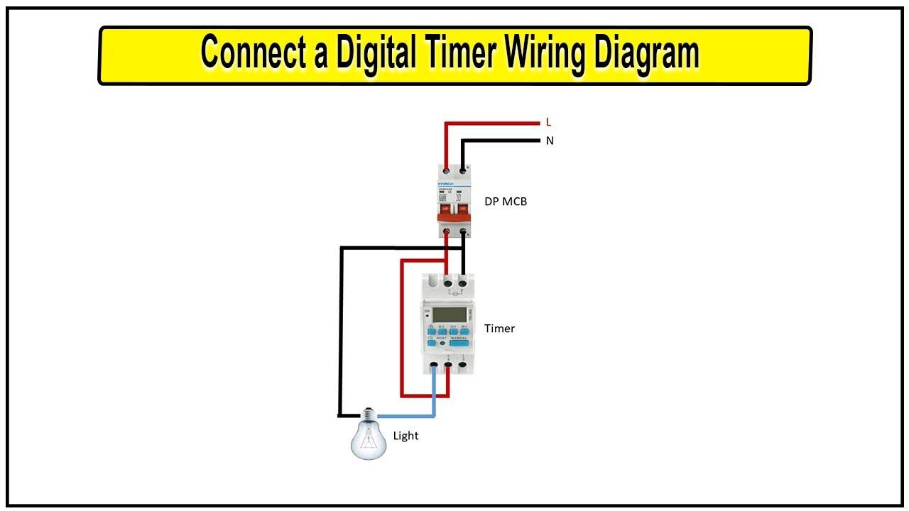 Untangling the Wires Decoding Your Landscape Timer Connections 2