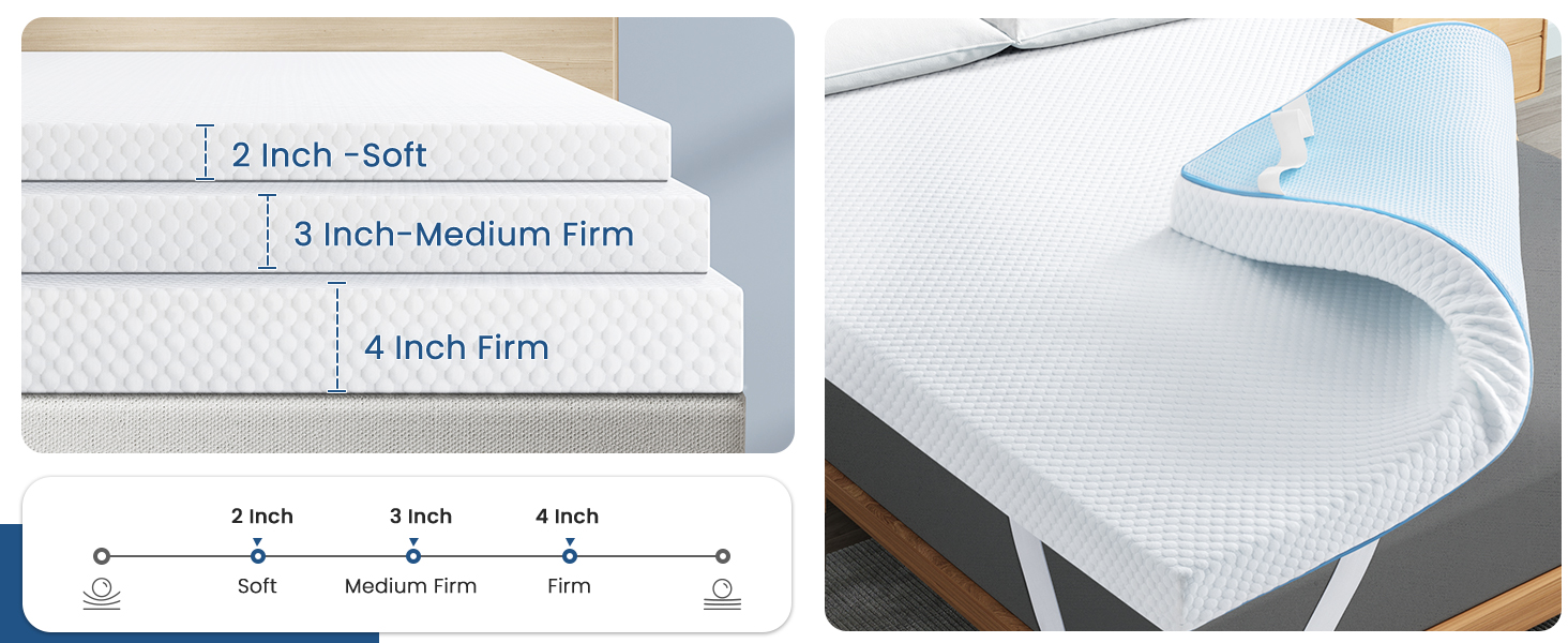 Unveiling the Comfort Revolution How a 4- 3