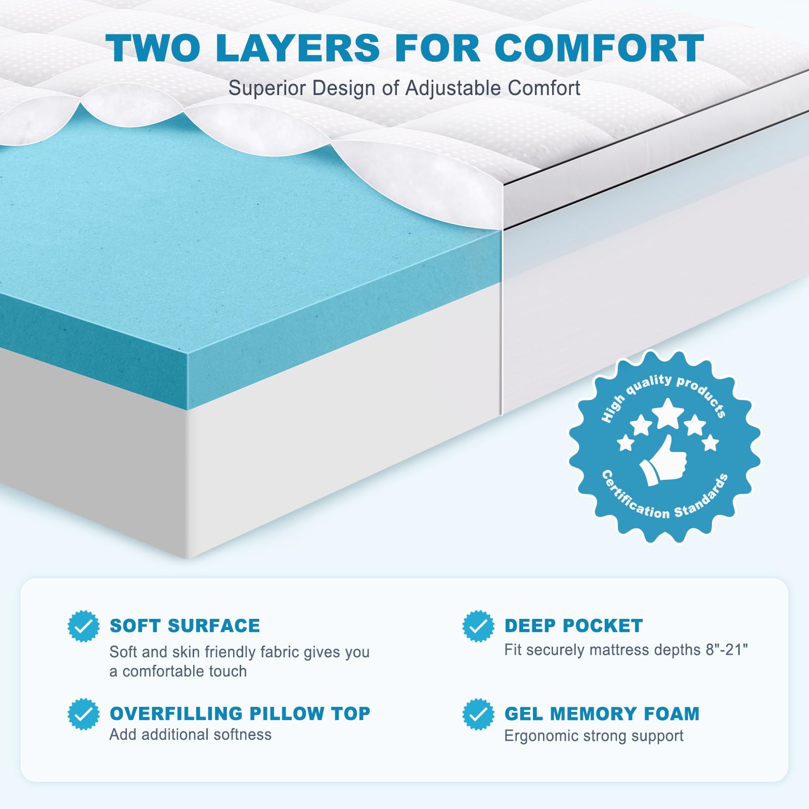 Unveiling the Comfort Revolution How a 4- 4
