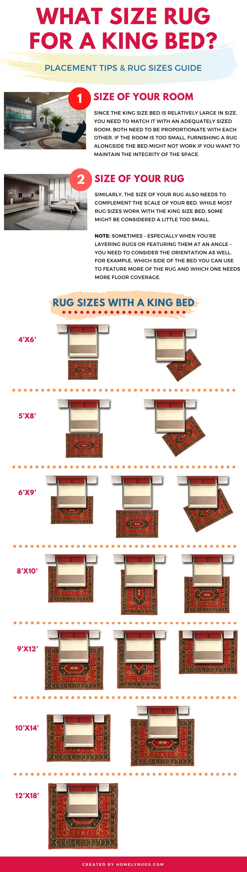 Unveiling the Perfect Rug Size for Your King Bed Layout 3
