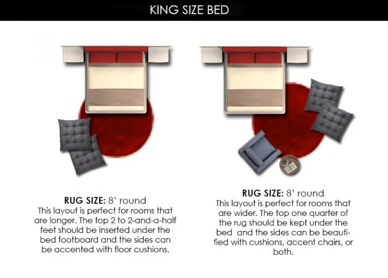 Unveiling the Perfect Rug Size for Your King Bed Layout 4