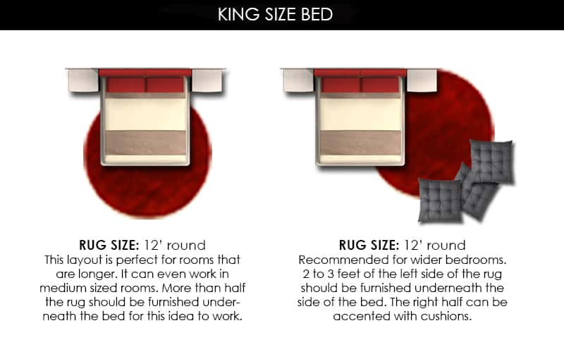 Unveiling the Perfect Rug Size for Your King Bed Layout 5