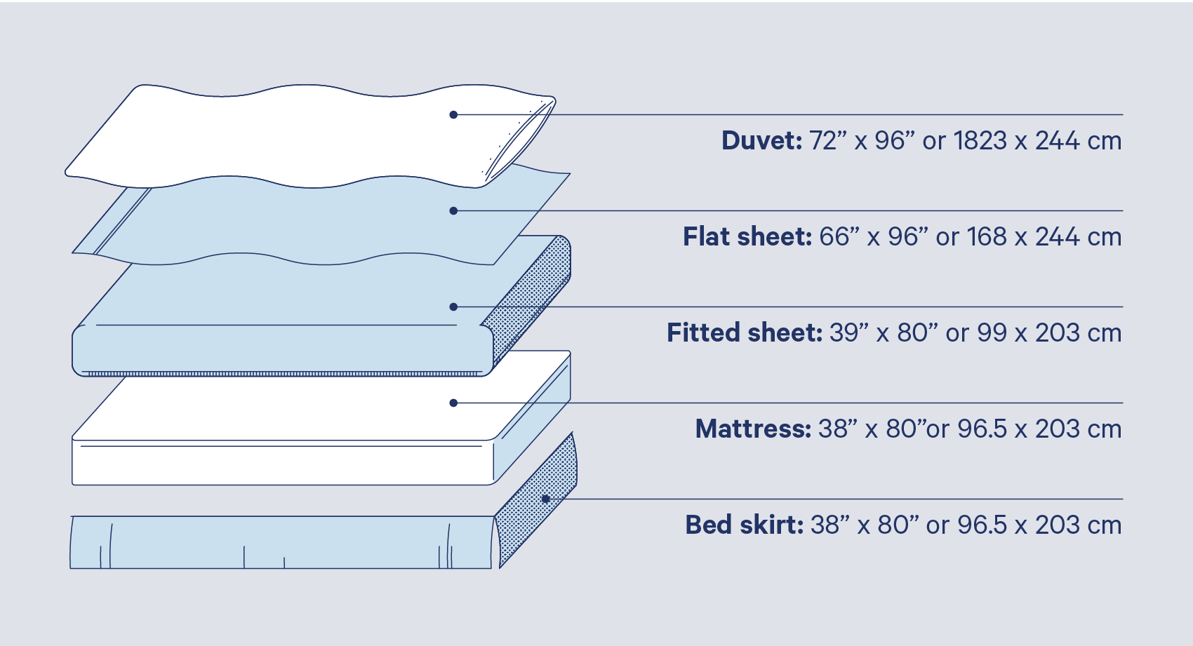 what are the dimensions of a king size bed sheet 5