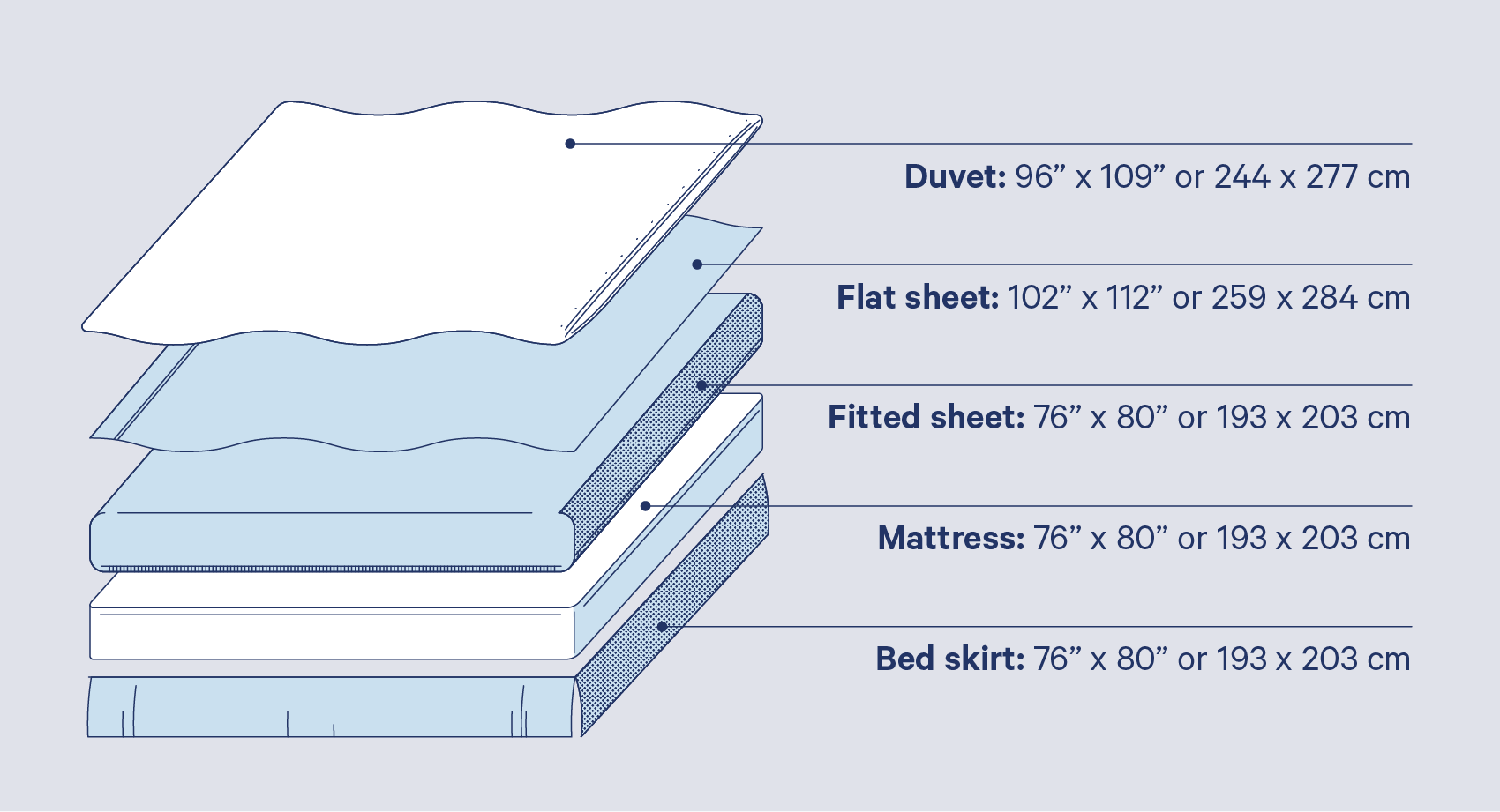 what are the dimensions of a king size bed sheet 1