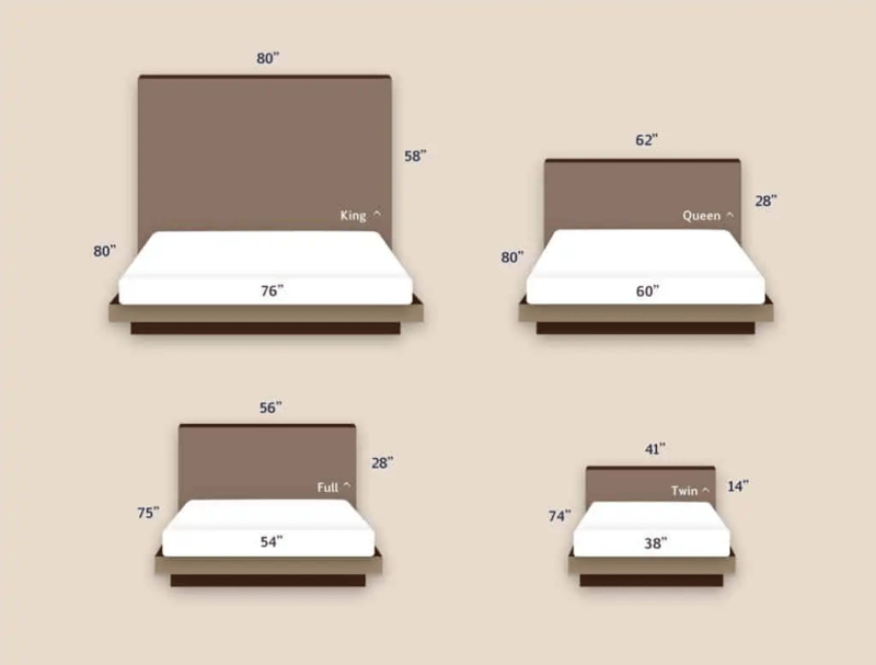 what are the dimensions of a queen size headboard 2