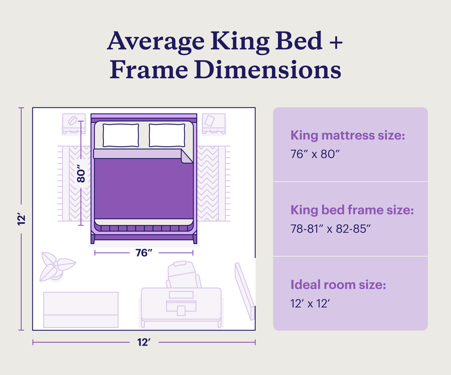 what is the size of king bed frame 1