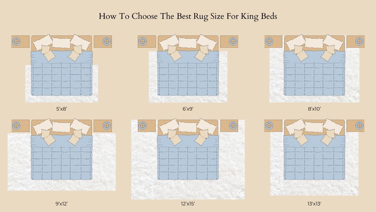 what size carpet under king bed 5