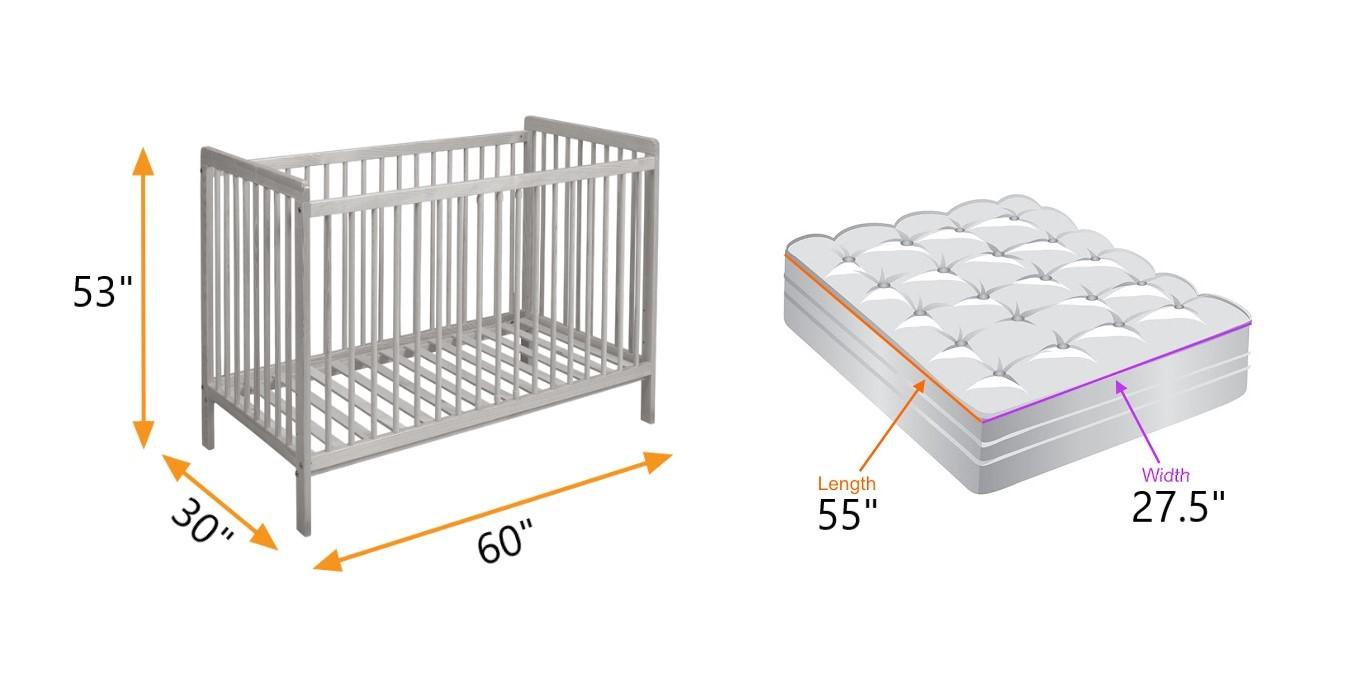 what size is a cot mattress 3