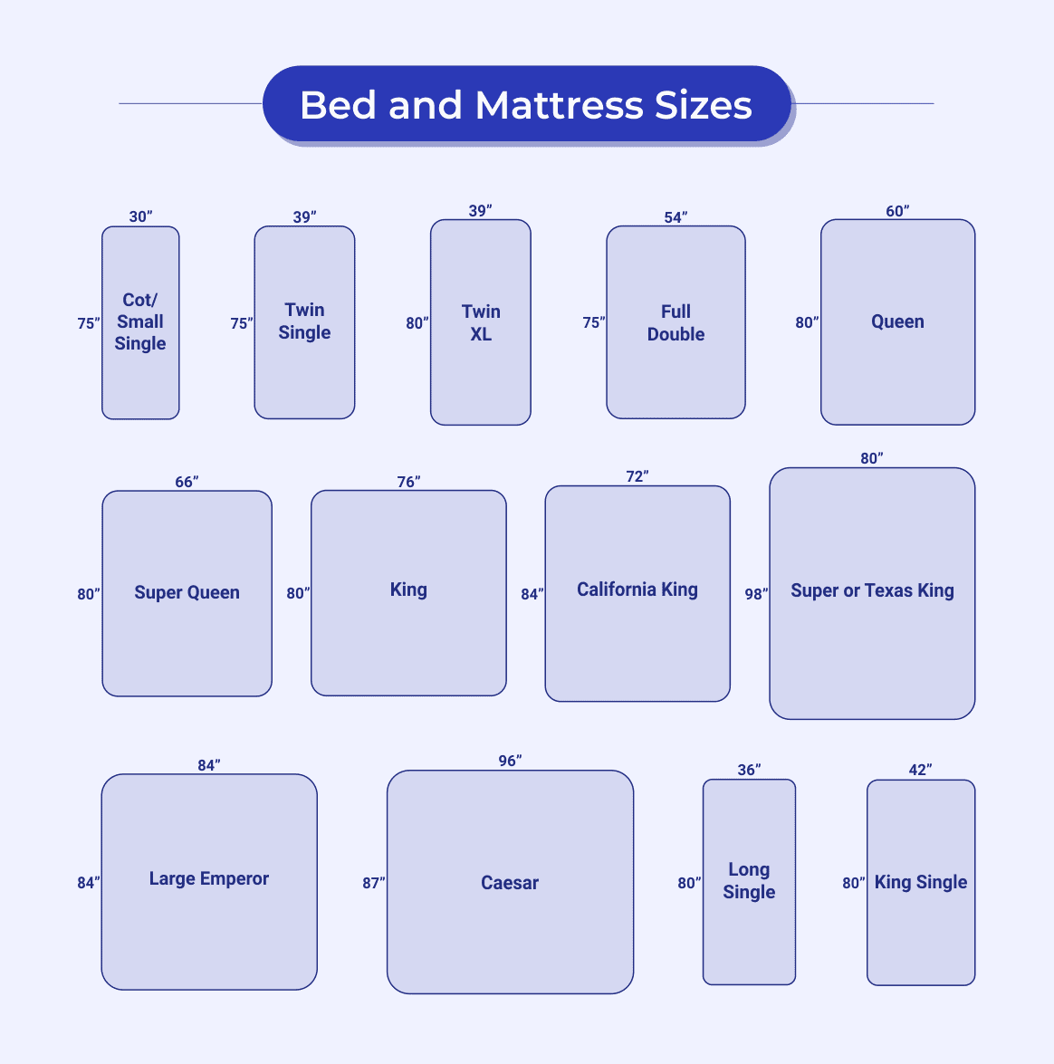 what size is a cot mattress 4