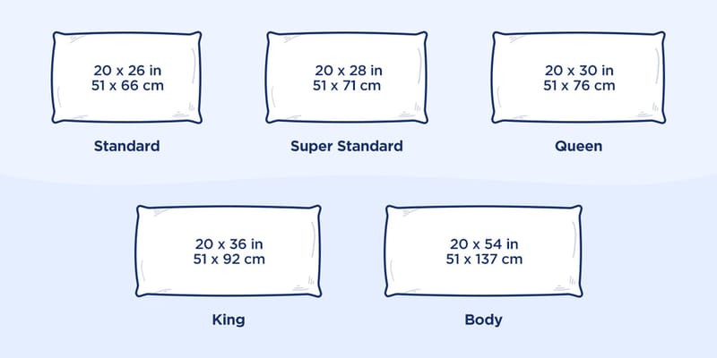 what size is a standard bed pillow 5