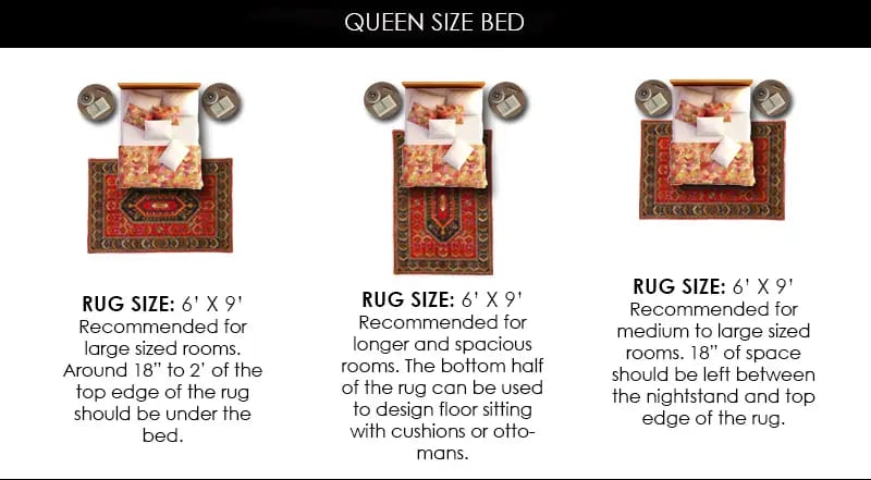 what size rug fits under a queen bed 2