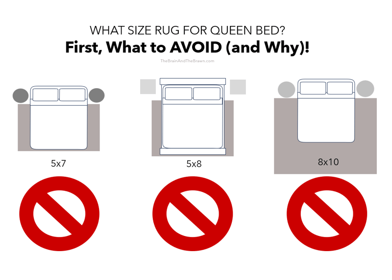 what size rug fits under a queen bed 4