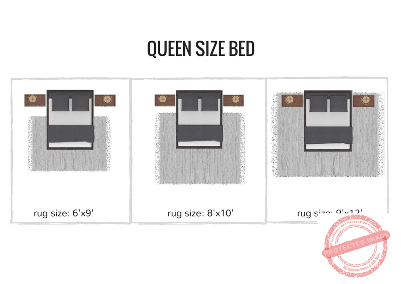 what size rug fits under a queen bed 5