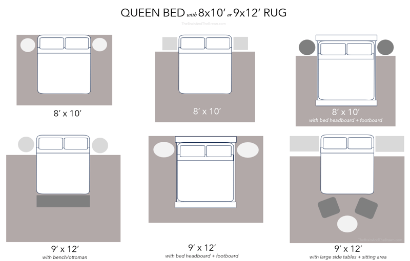 what size rug for a queen size bed 4