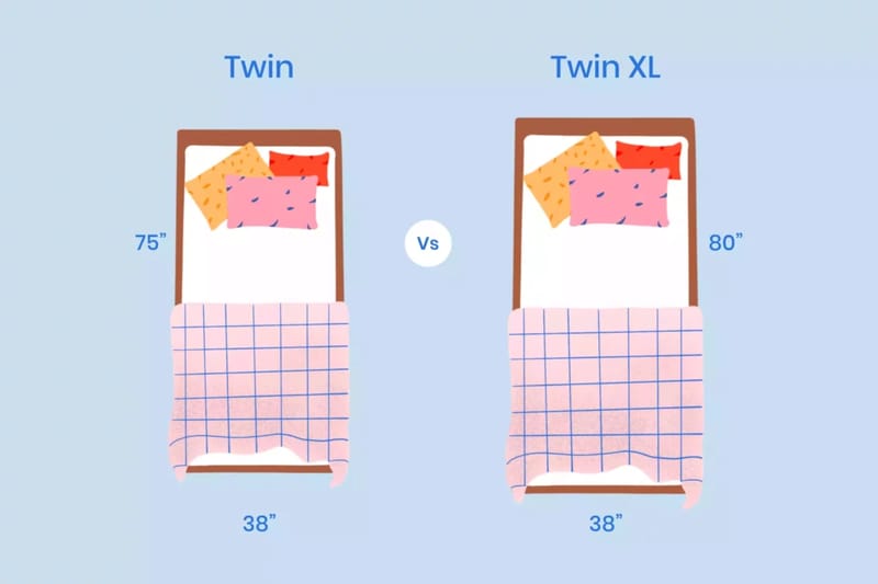 What to Know When Choosing Between a Twin and Twin XL Mattress 2